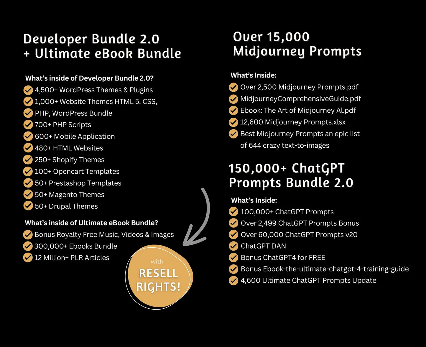 30 Million Digital Products Bundle with resell rights | PLR and MRR